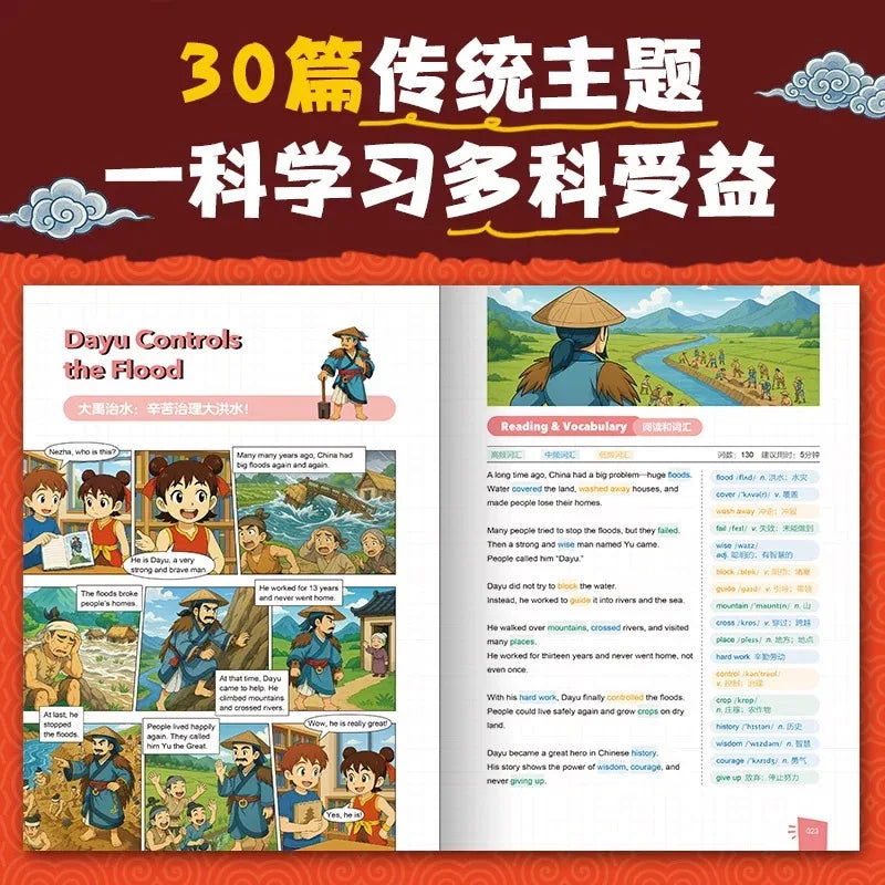 Comics Introduce China 3pcs English Reading Book Set for Primary to High School Students